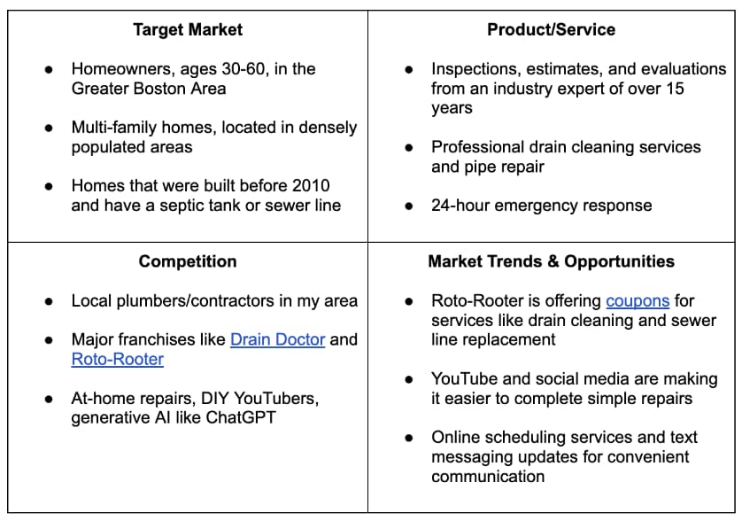 market analysis example - how to identify competitors